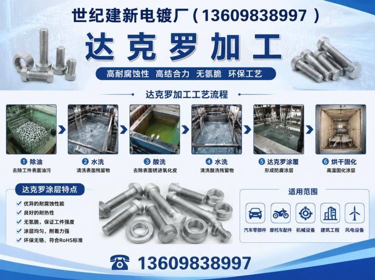 沈阳硬质氧化展示图